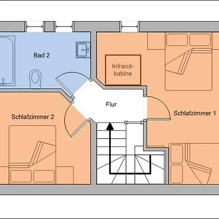 Lodge Almhuette Falkert